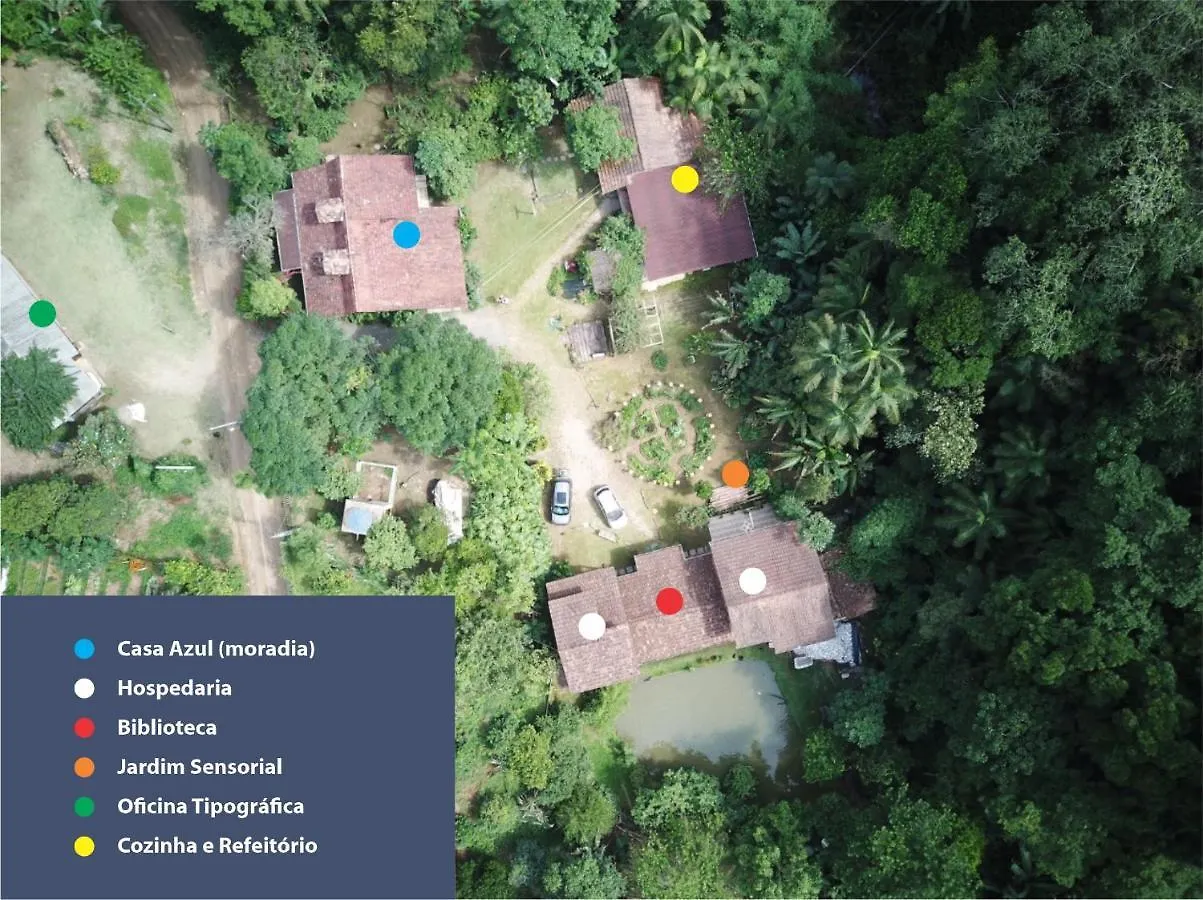 Quinta Da Gavea - Hospedaria E Quintal Criativo Rodeio Brasil